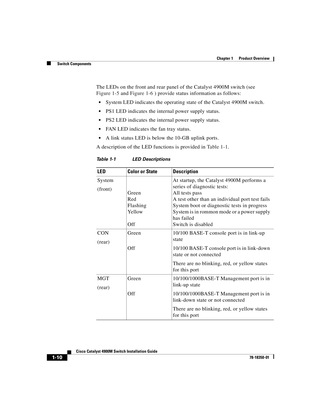 Cisco Systems 4900M manual Led, Color or State Description 