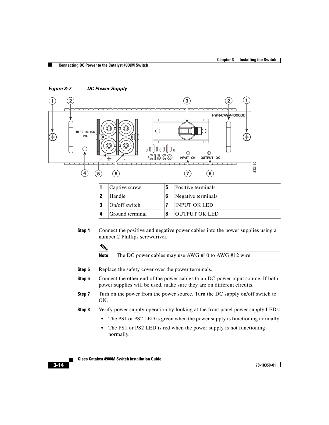 Cisco Systems 4900M manual Ground terminal 