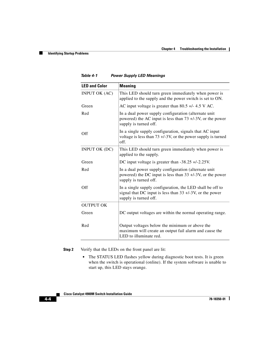 Cisco Systems 4900M manual Meaning, Input OK AC 