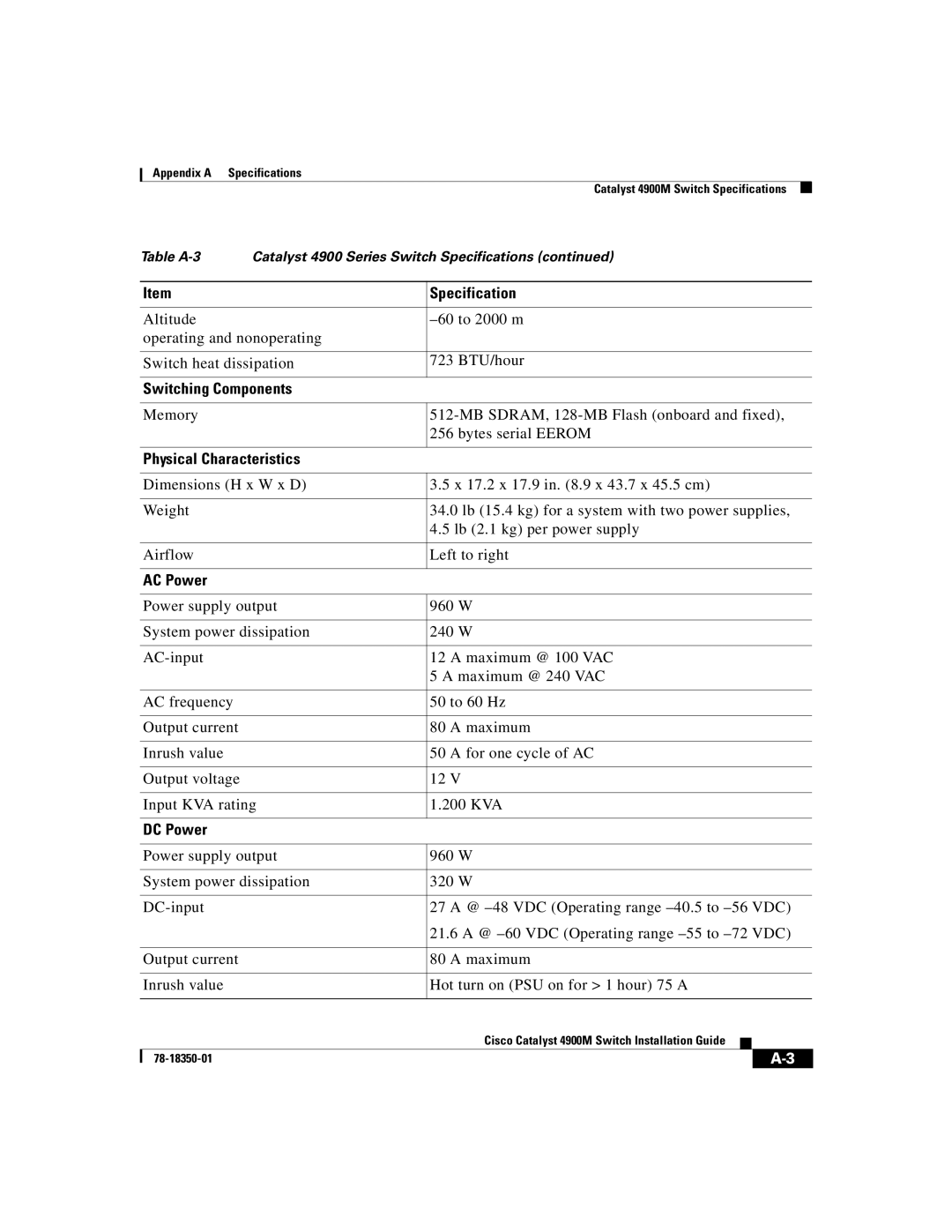 Cisco Systems 4900M manual Switching Components, Physical Characteristics, AC Power, DC Power 