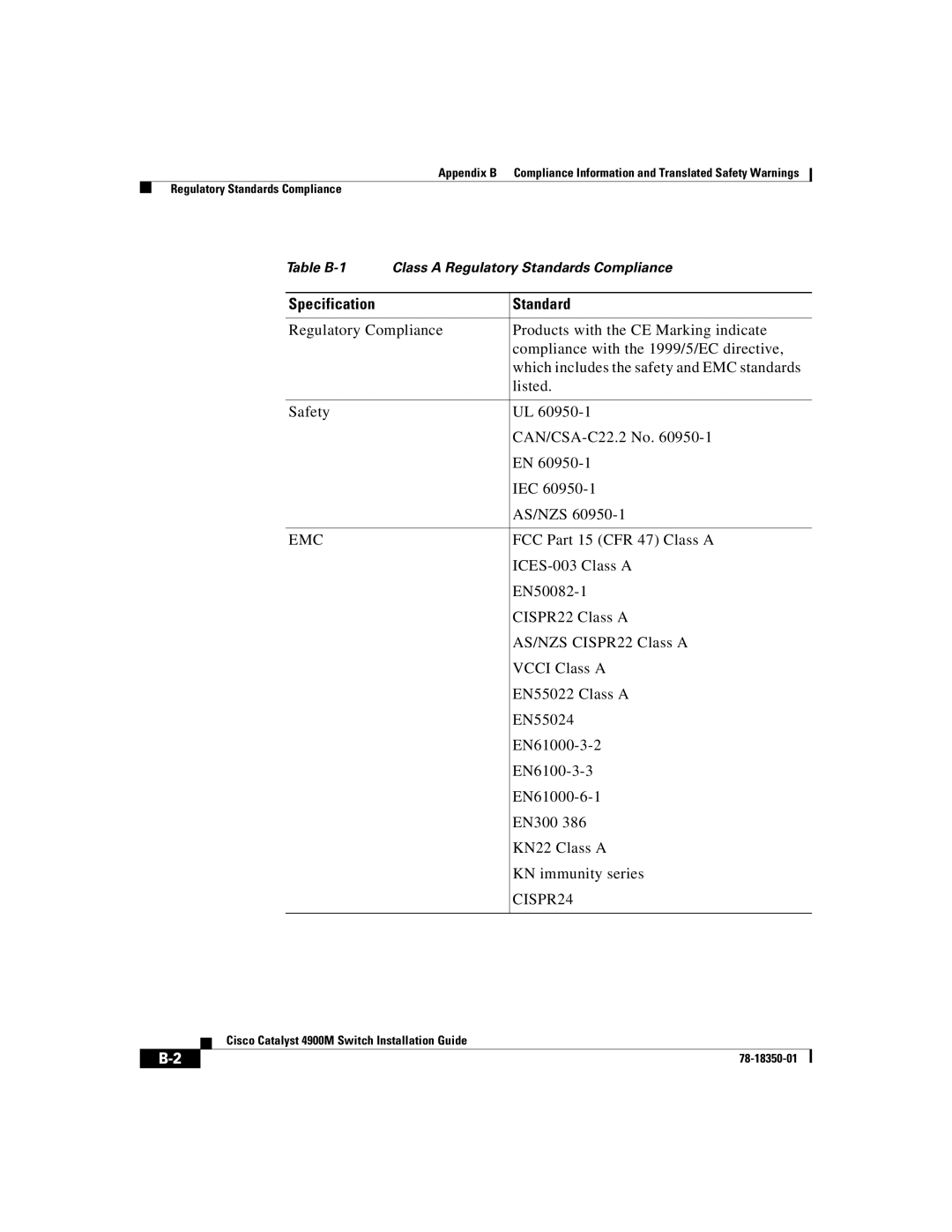 Cisco Systems 4900M manual Specification Standard, Emc 