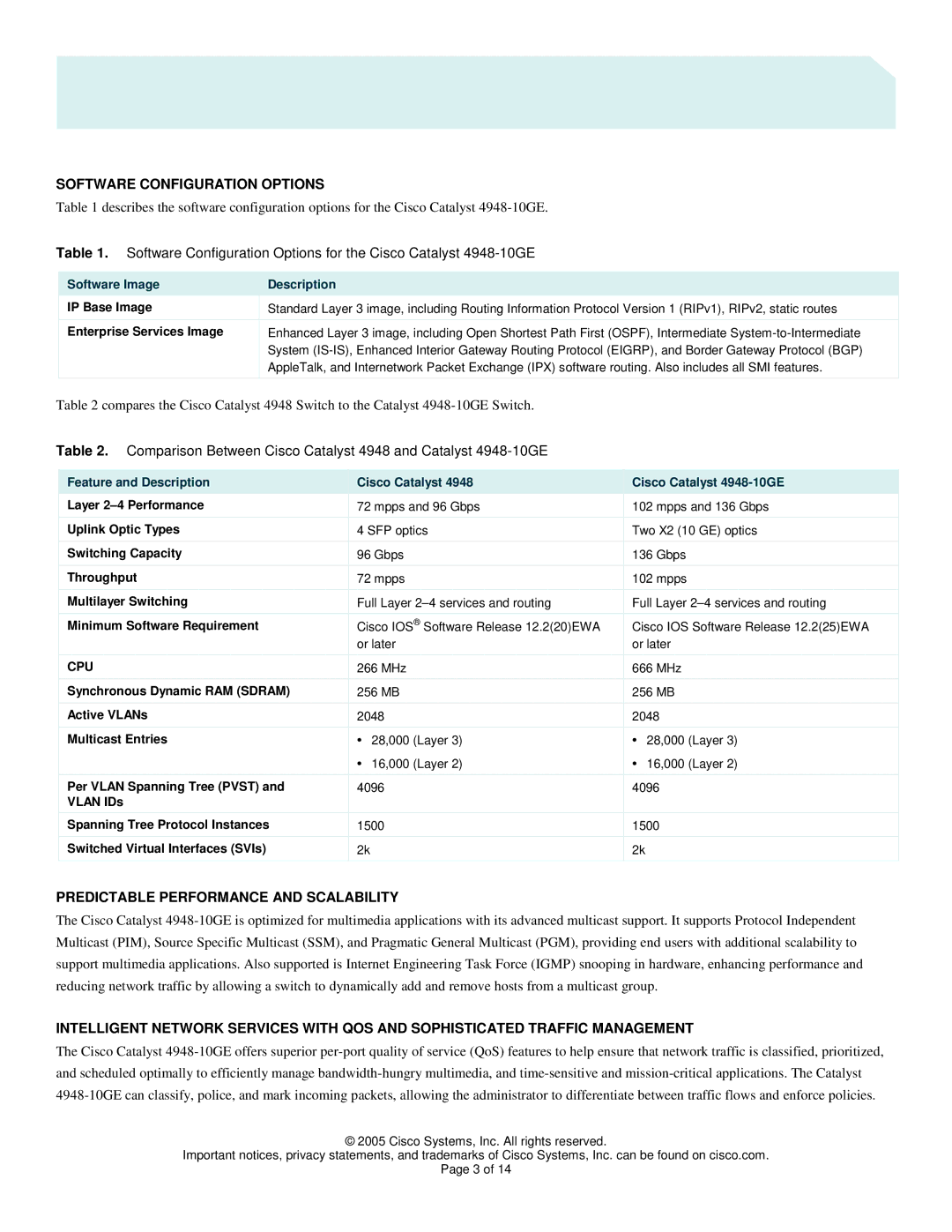 Cisco Systems 4948 Software Configuration Options, Predictable Performance and Scalability, Software Image Description 