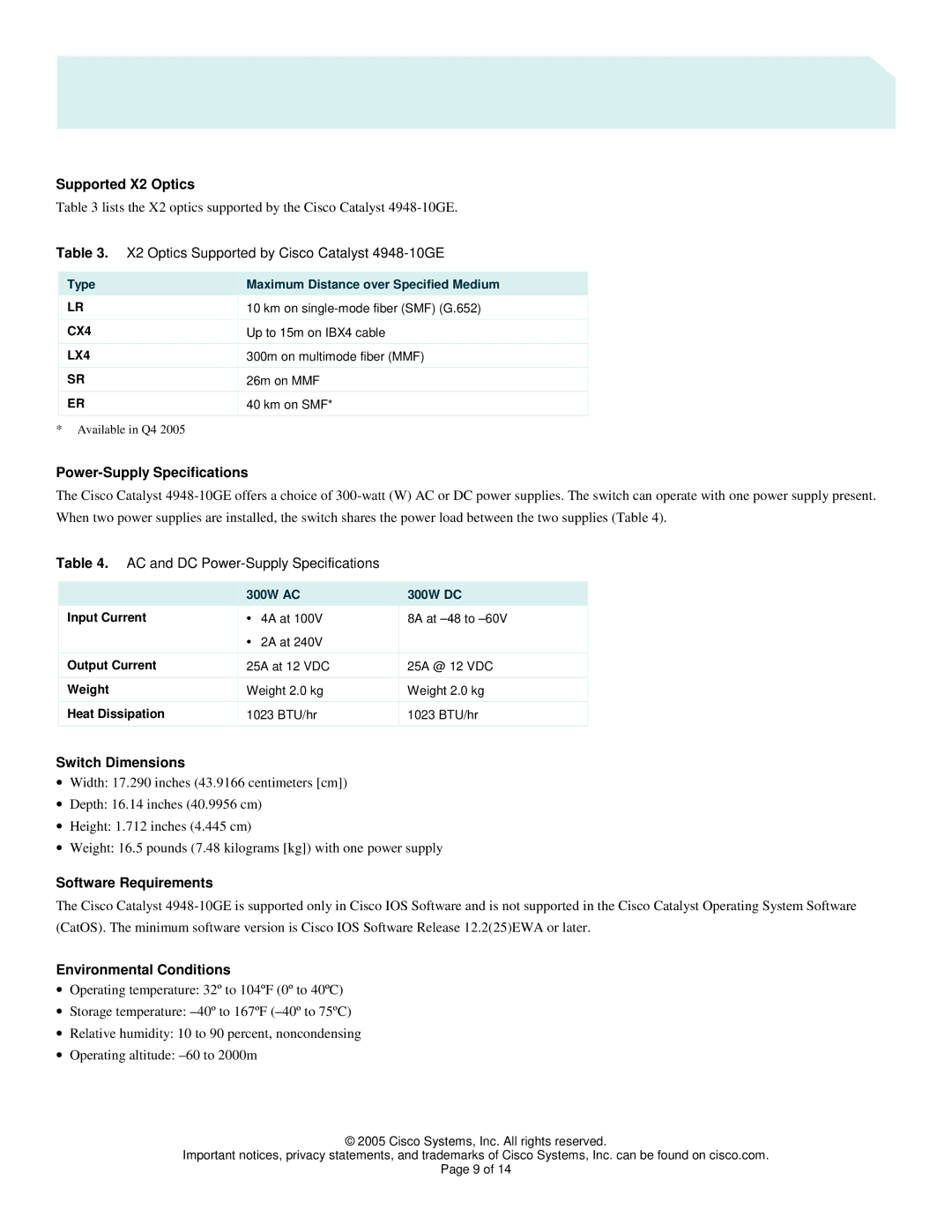 Cisco Systems 4948 manual Supported X2 Optics, Power-Supply Specifications, Switch Dimensions, Software Requirements 