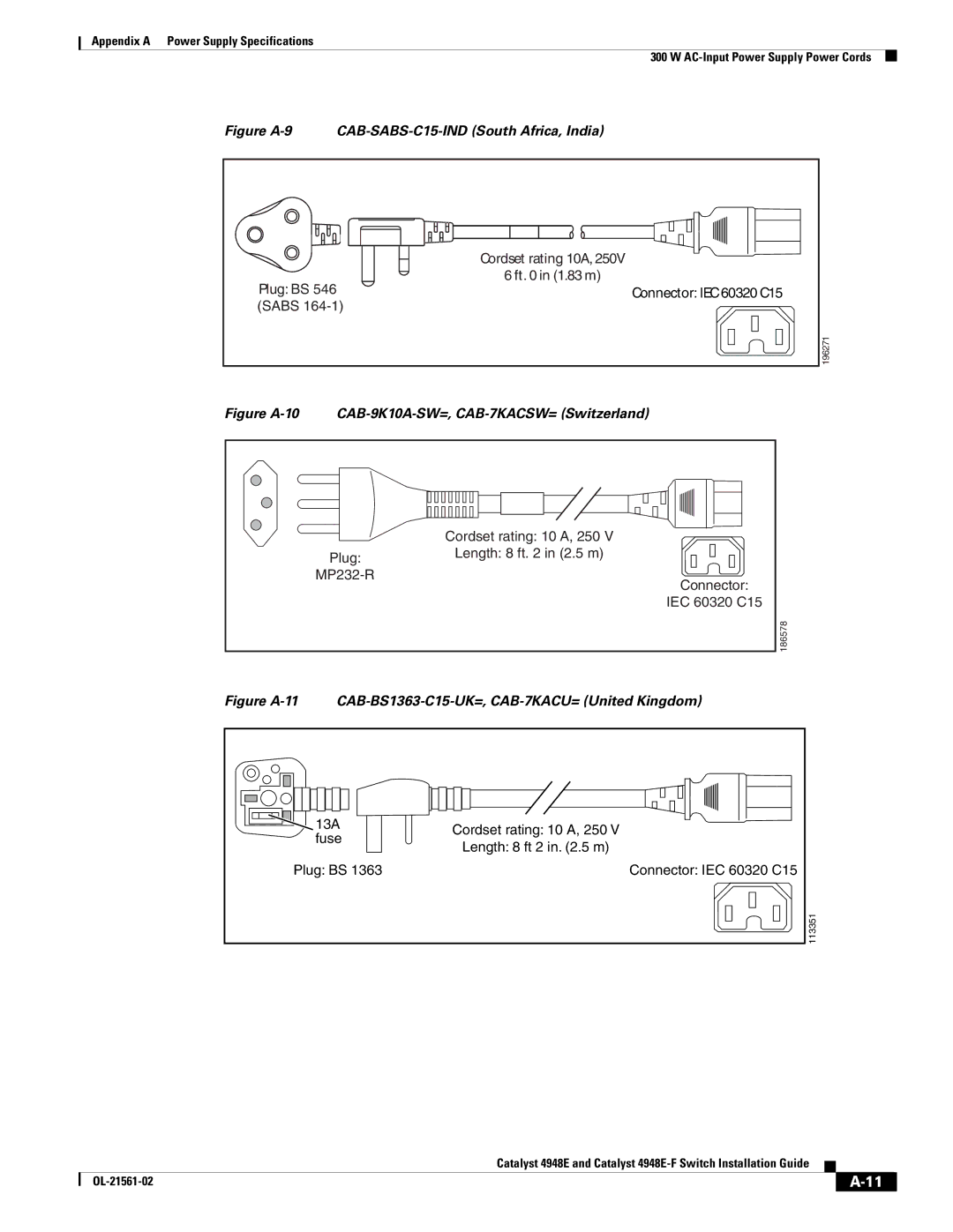 Cisco Systems 4948E-F manual Figure A-9 CAB-SABS-C15-IND South Africa, India 