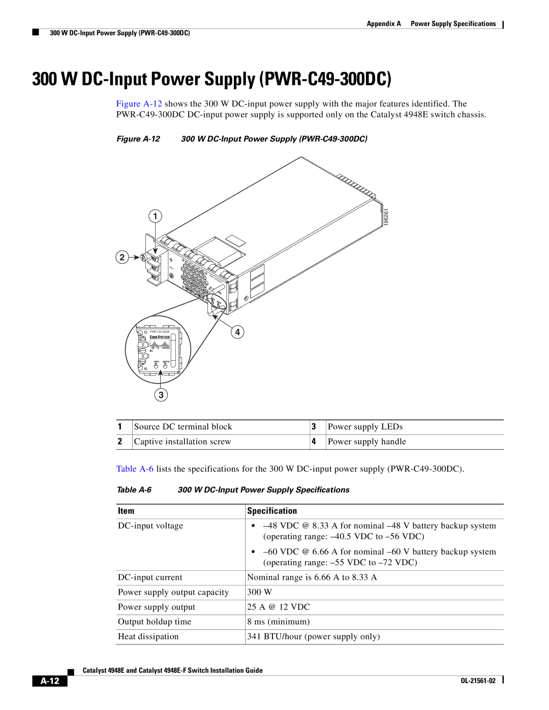 Cisco Systems 4948E-F manual Figure A-12 300 W DC-Input Power Supply PWR-C49-300DC 