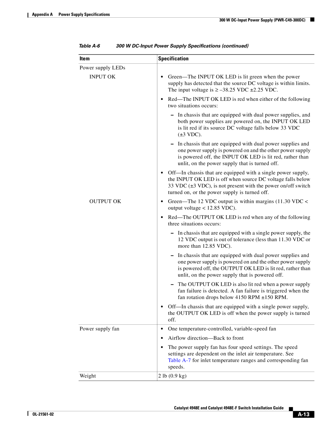 Cisco Systems 4948E-F manual Input voltage is ≥ -38.25 VDC ±2.25 VDC 