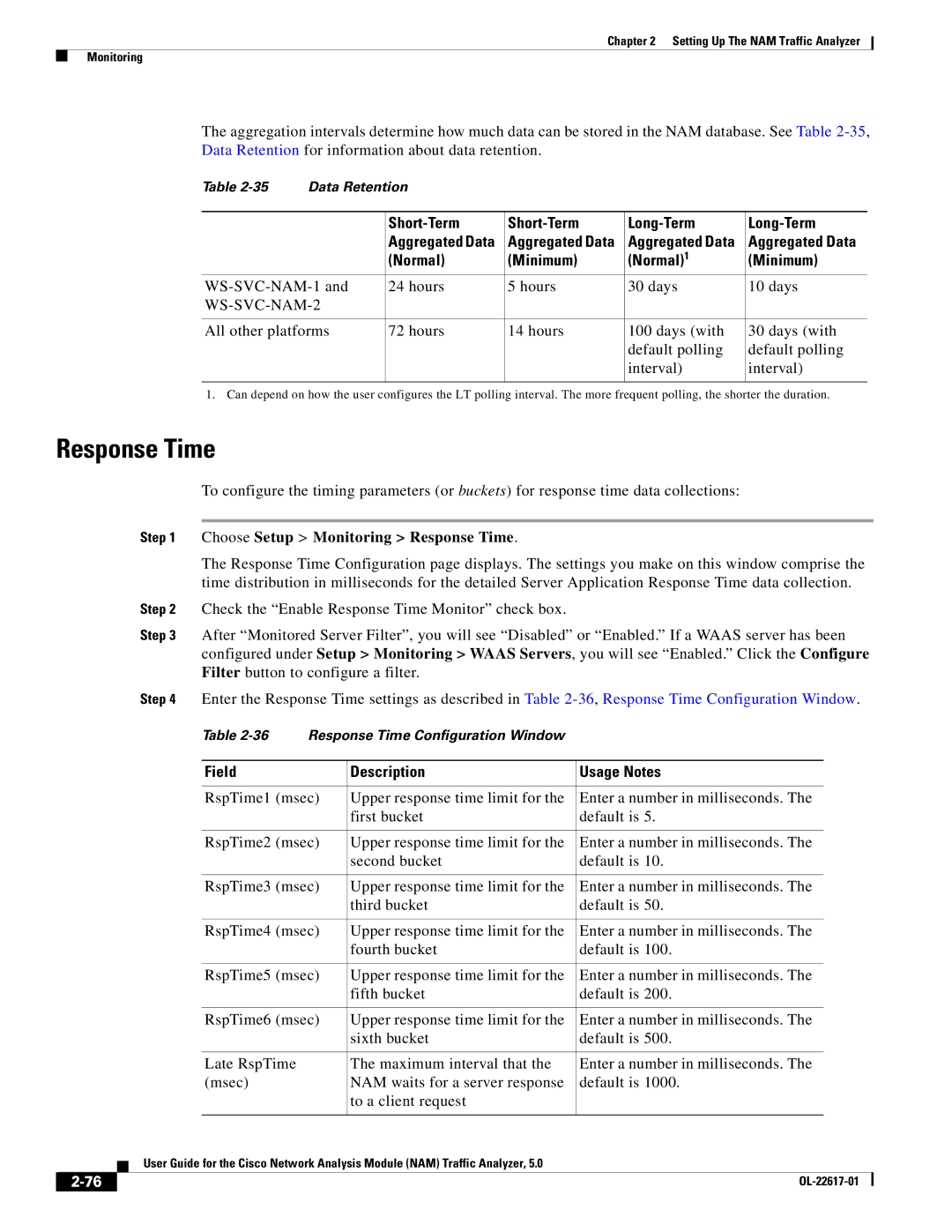 Cisco Systems 5 manual Response Time, Short-Term Long-Term, Normal Minimum, WS-SVC-NAM-1 Hours Days 