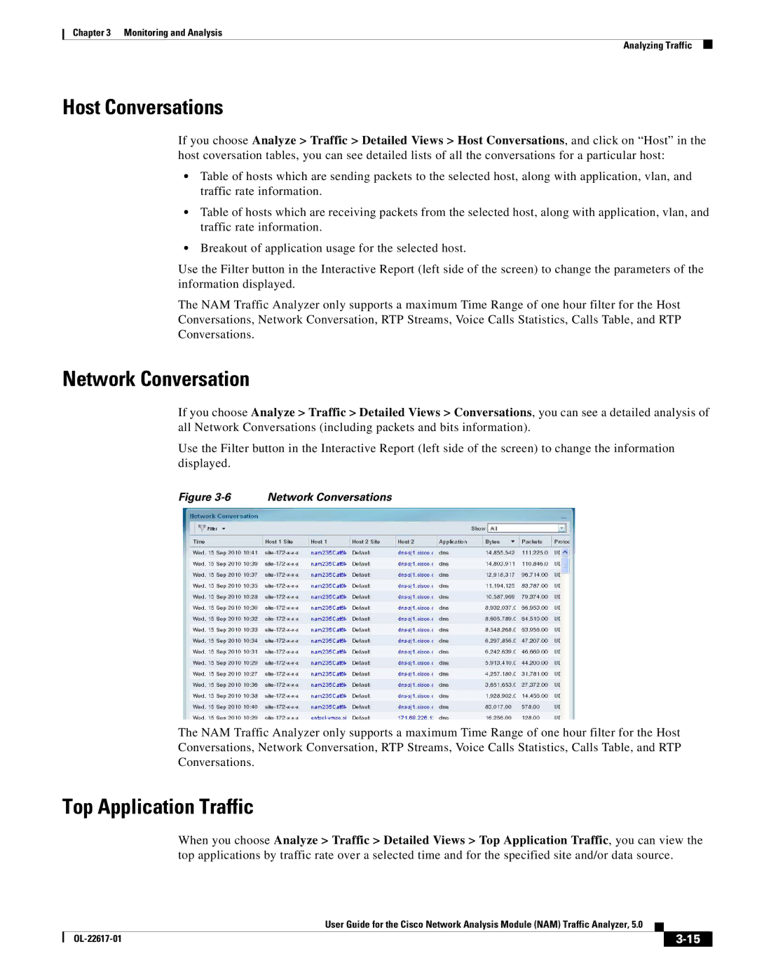 Cisco Systems NAM, 5 manual Host Conversations, Network Conversation, Top Application Traffic 