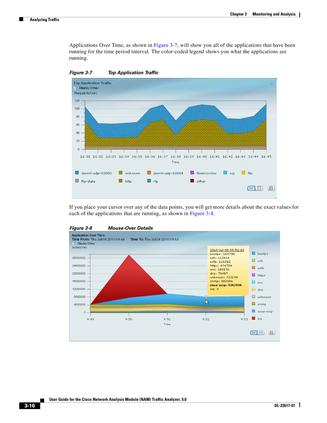 Cisco Systems 5, NAM manual Top Application Traffic 