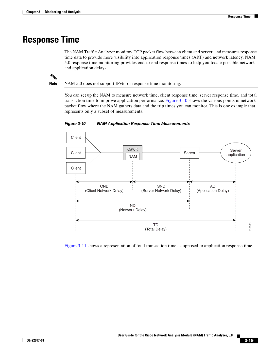 Cisco Systems 5 manual NAM Application Response Time Measurements 