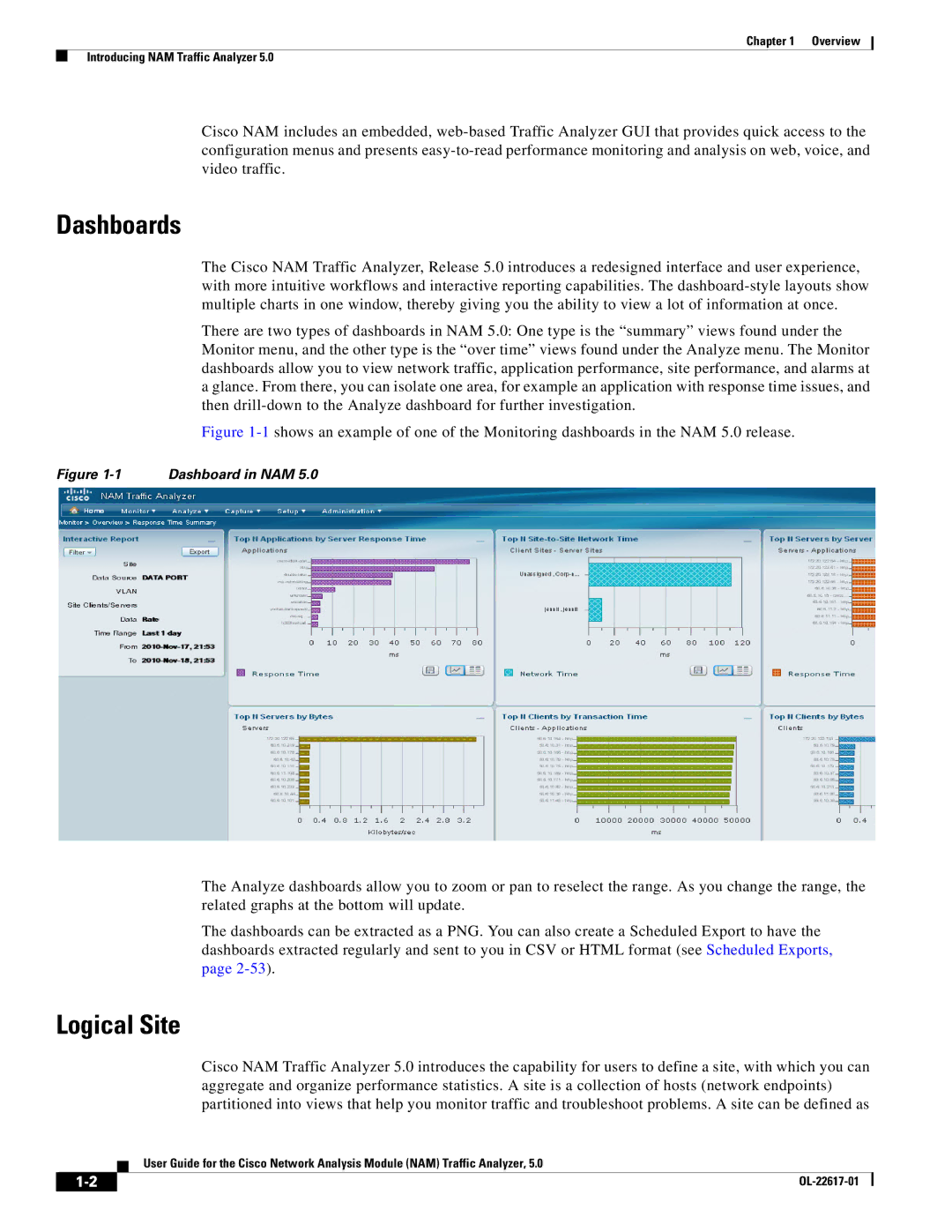 Cisco Systems 5, NAM manual Dashboards, Logical Site 