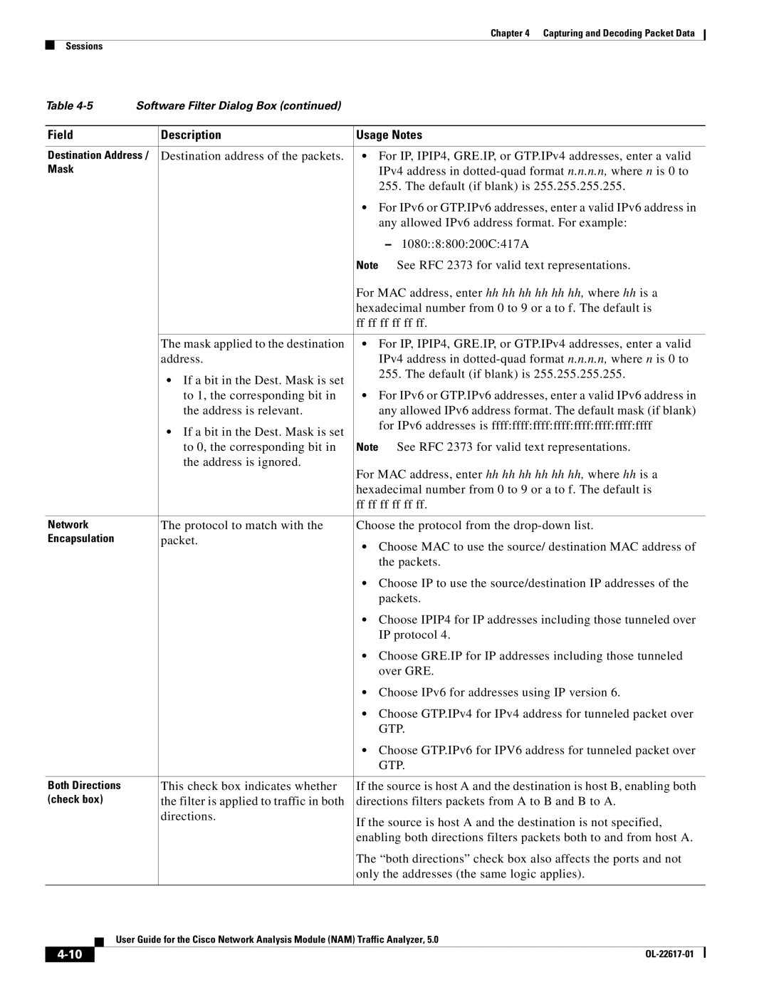 Cisco Systems 5, NAM manual Choose GTP.IPv6 for IPV6 address for tunneled packet over 