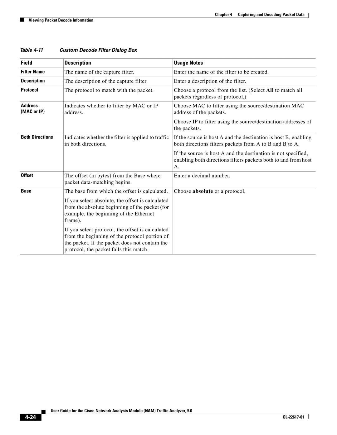 Cisco Systems 5, NAM manual Custom Decode Filter Dialog Box 