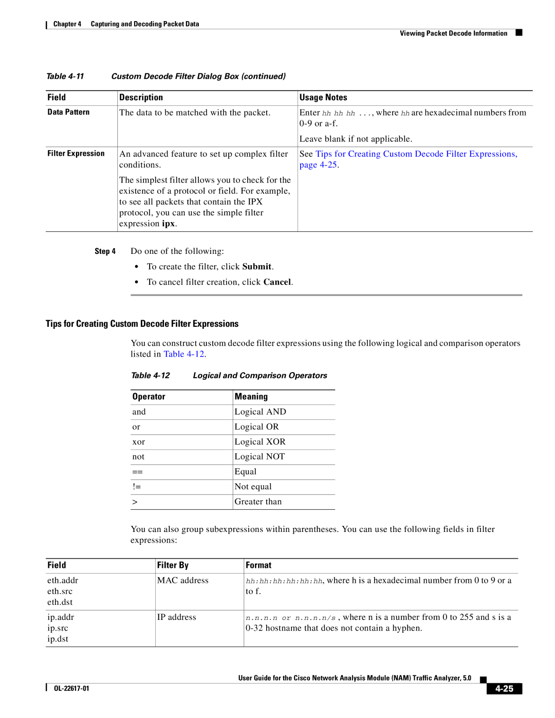 Cisco Systems NAM, 5 manual Tips for Creating Custom Decode Filter Expressions, Operator Meaning, Format 