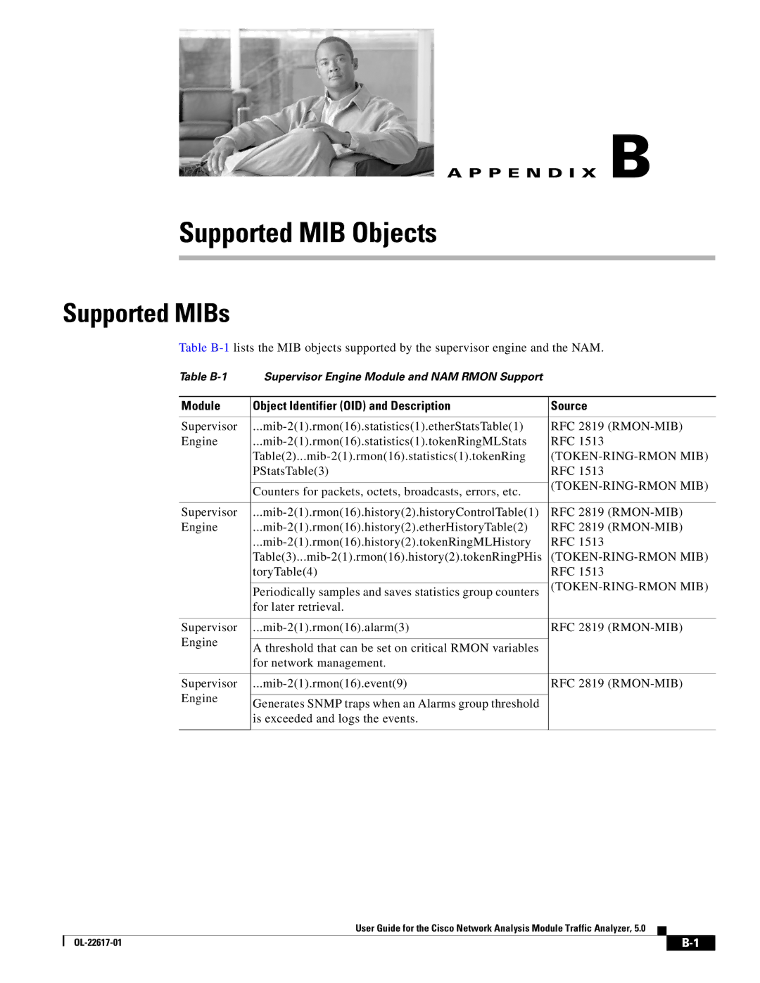 Cisco Systems NAM, 5 manual Supported MIBs, Module Object Identifier OID and Description Source 