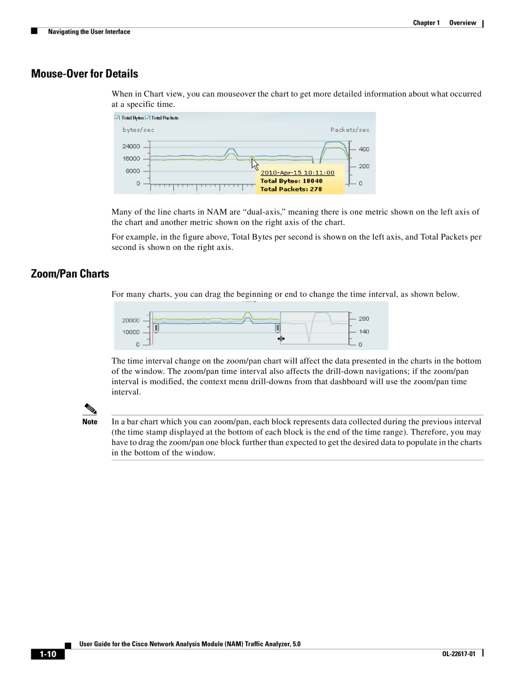 Cisco Systems 5, NAM manual Mouse-Over for Details, Zoom/Pan Charts 