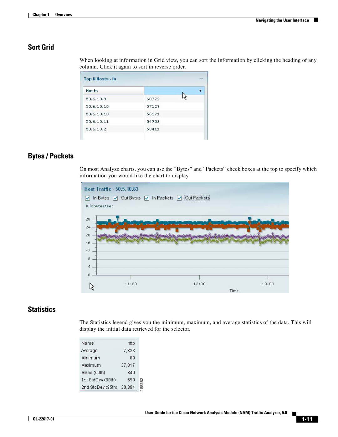 Cisco Systems NAM, 5 manual Sort Grid, Bytes / Packets, Statistics 