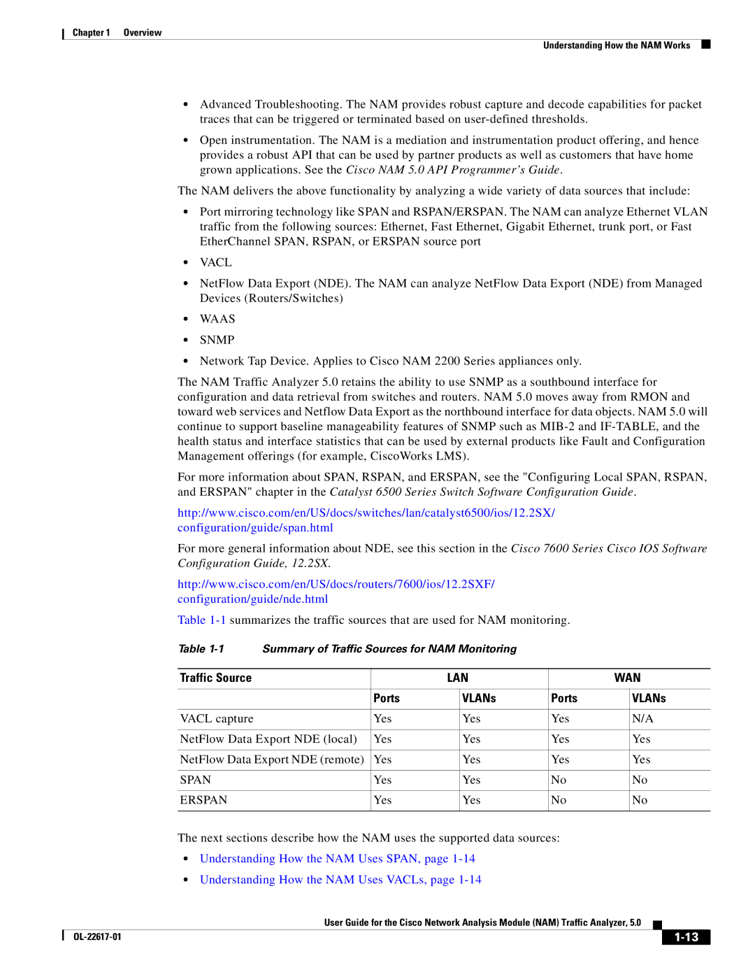 Cisco Systems NAM, 5 manual Configuration/guide/span.html, Configuration/guide/nde.html, Ports VLANs 