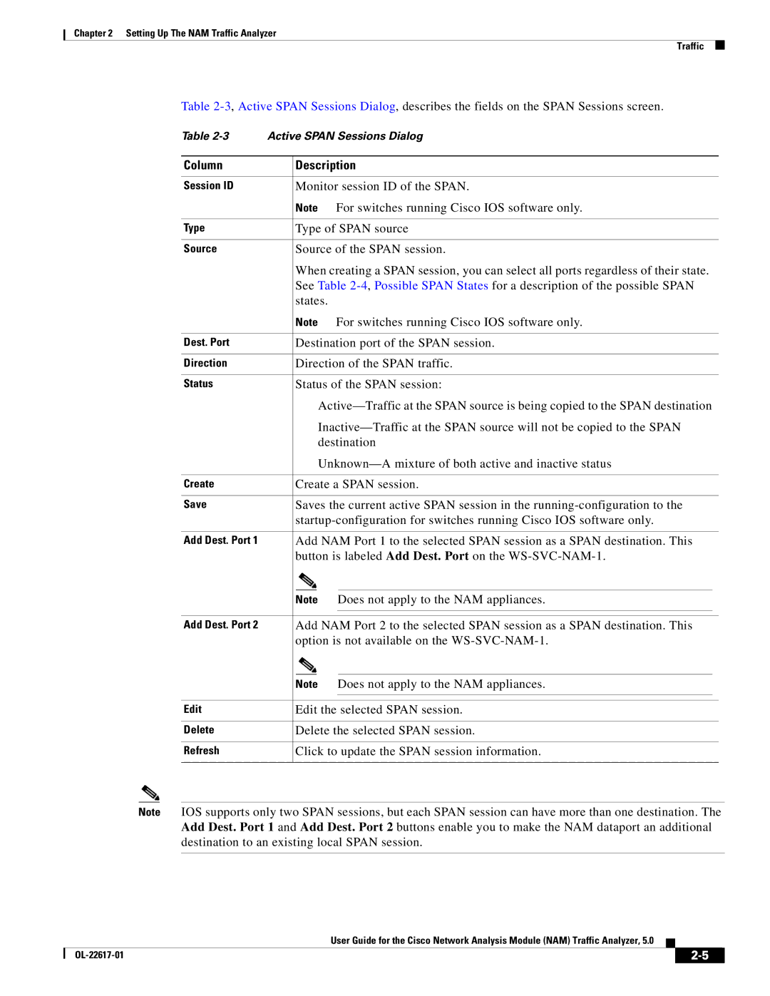 Cisco Systems NAM, 5 manual Column Description 