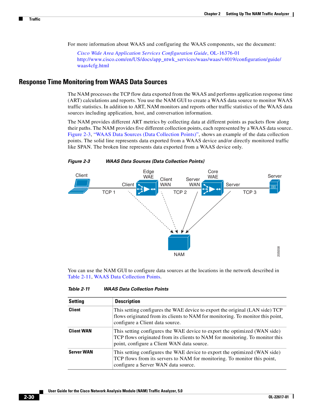 Cisco Systems 5, NAM Response Time Monitoring from Waas Data Sources, Setting Description, Configure a Client data source 