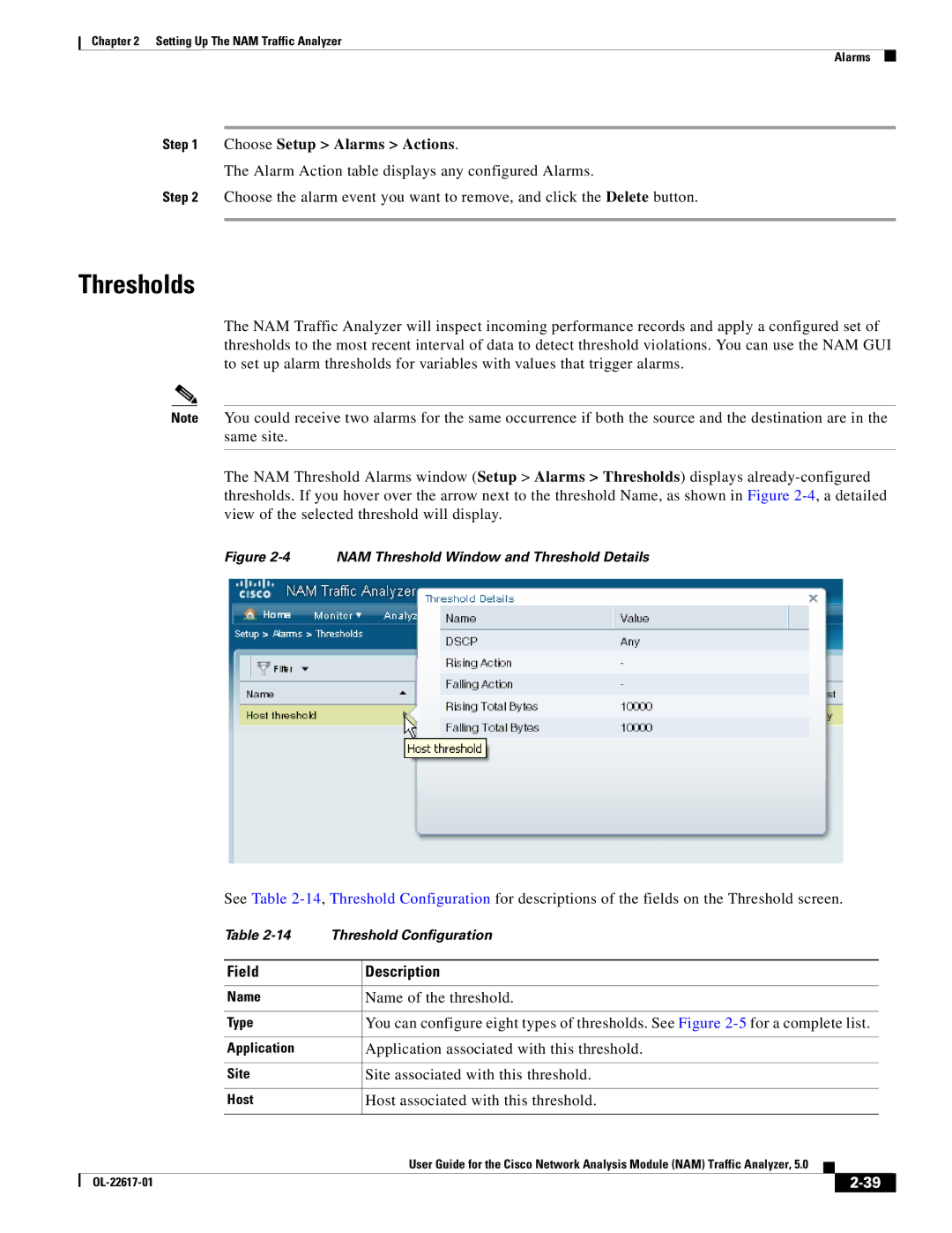 Cisco Systems NAM, 5 manual Thresholds, Name of the threshold, Application associated with this threshold 