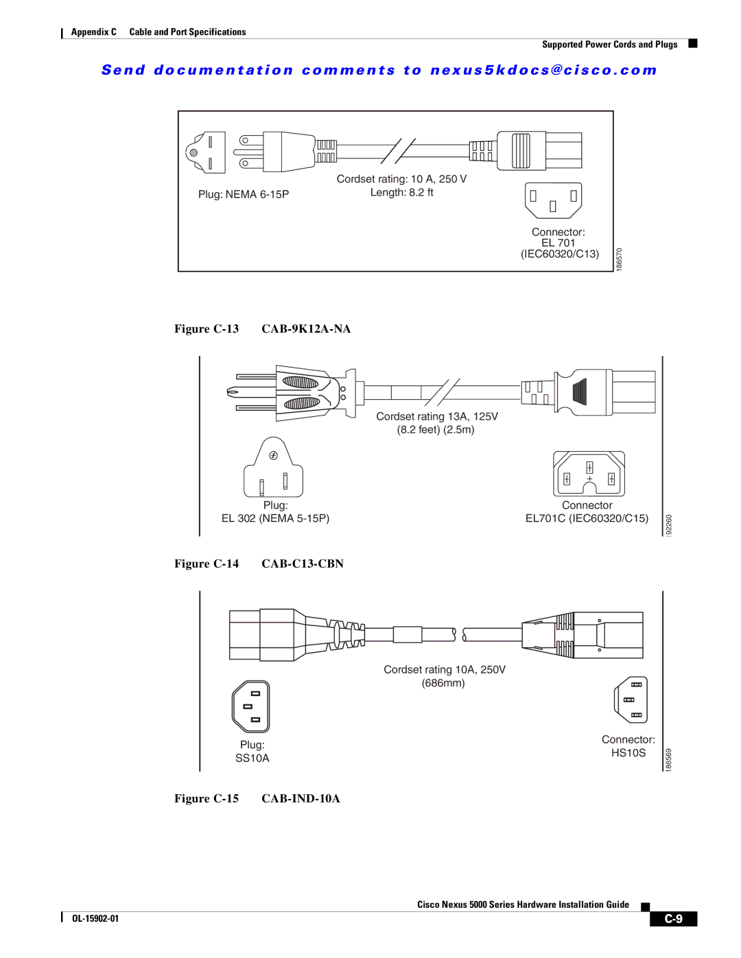 Cisco Systems 5000 Series manual CAB-9K12A-NA 