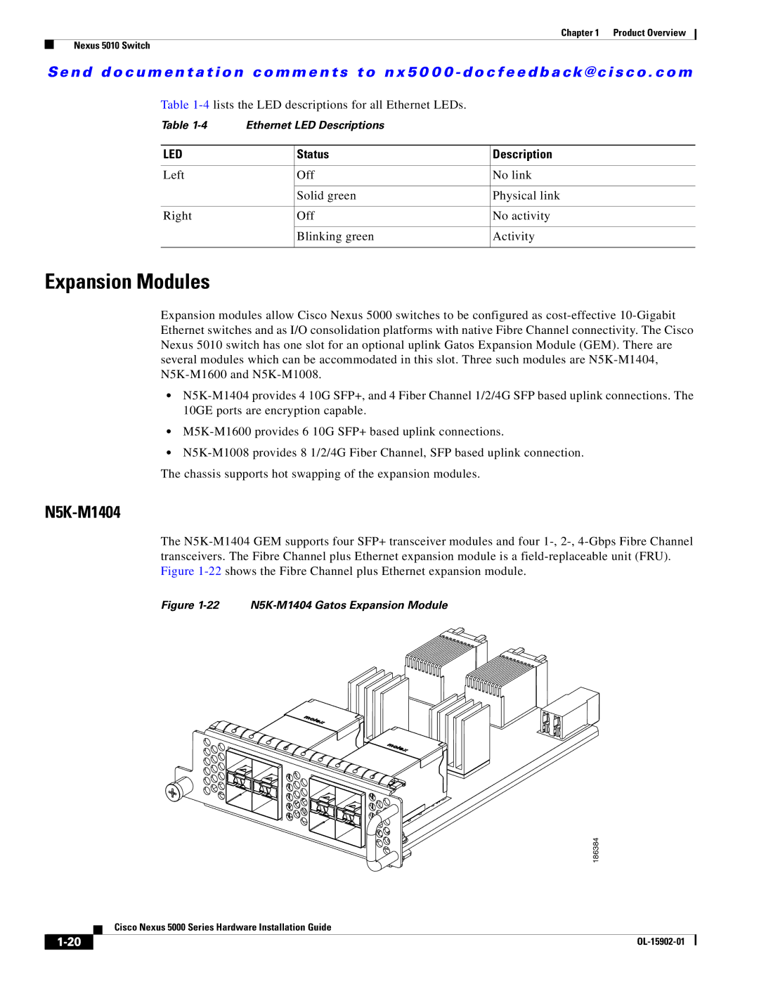 Cisco Systems 5000 Series manual 22 N5K-M1404 Gatos Expansion Module 