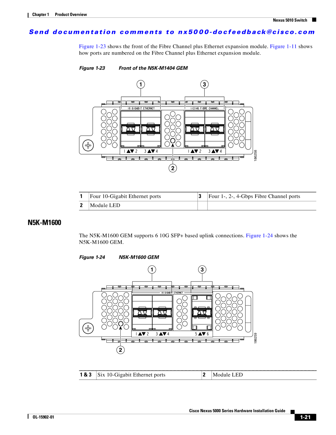 Cisco Systems 5000 Series manual N5K-M1600, Front of the N5K-M1404 GEM 