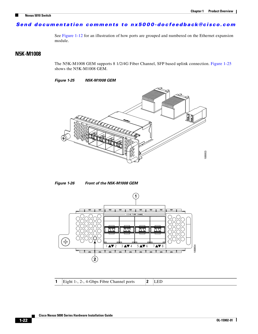 Cisco Systems 5000 Series manual 25 N5K-M1008 GEM 