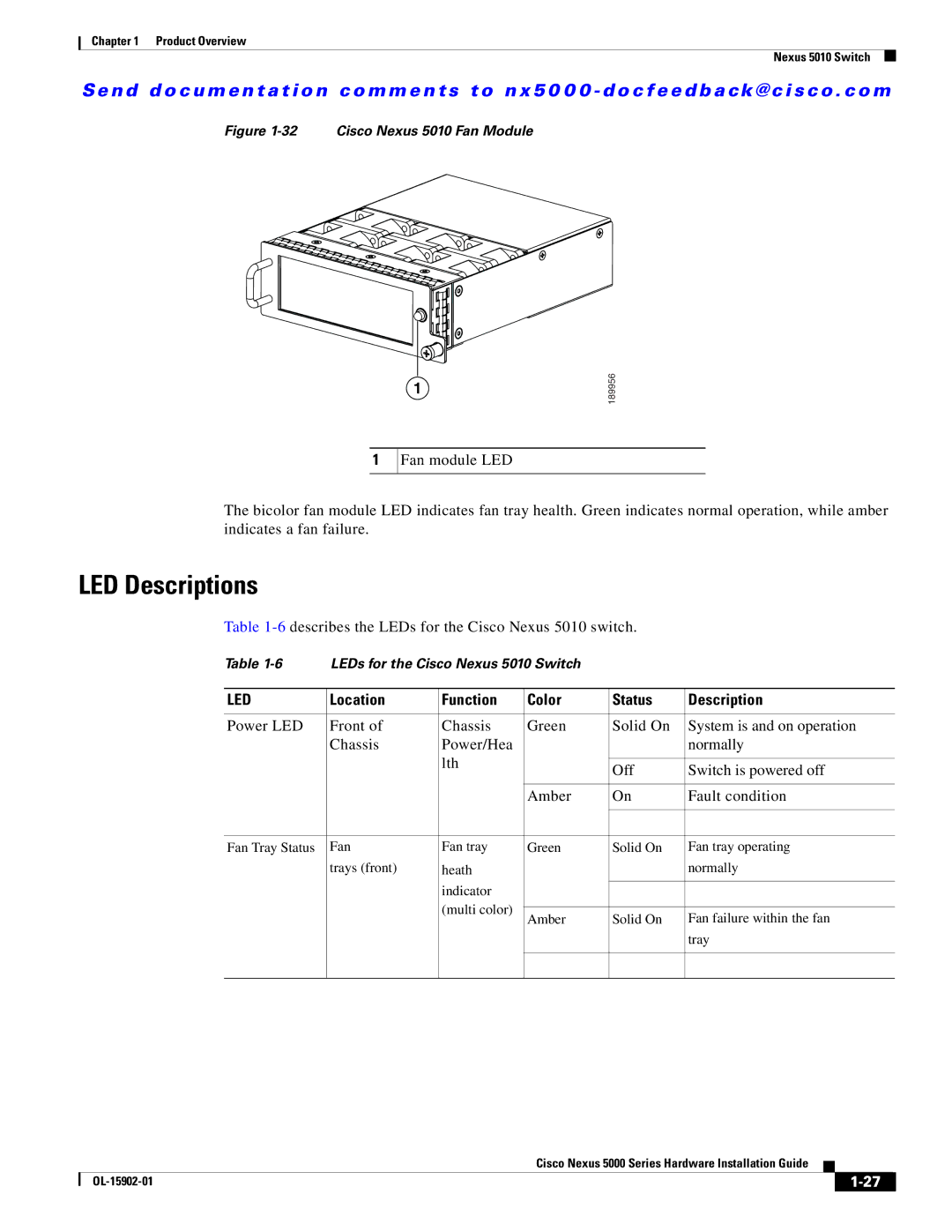 Cisco Systems 5000 Series manual Fan module LED 