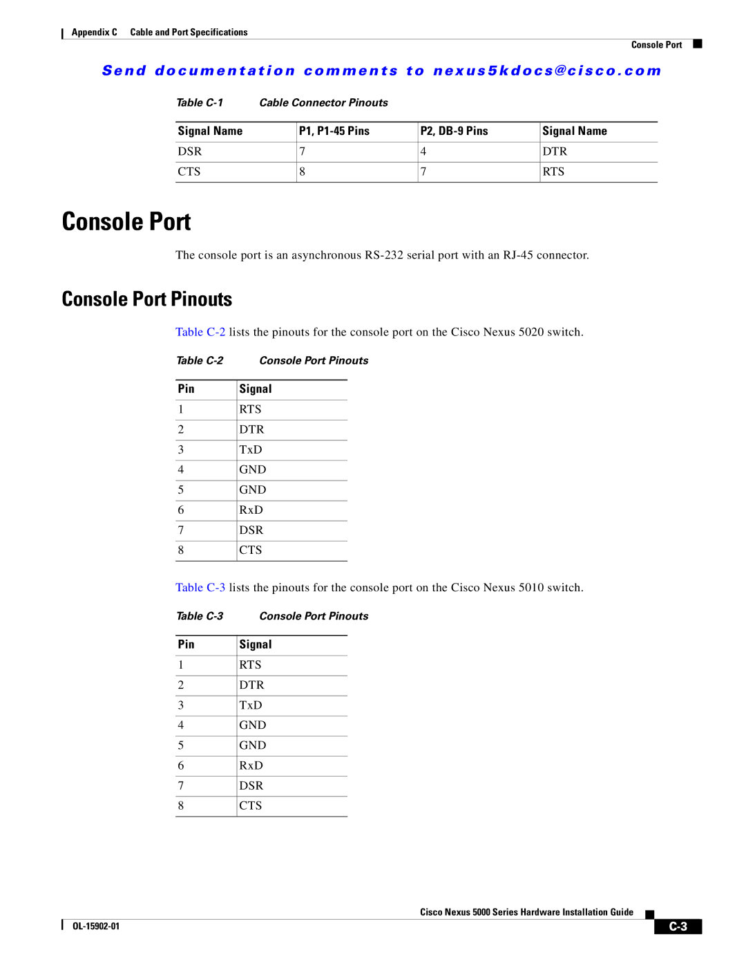 Cisco Systems 5000 Series manual Console Port Pinouts, Pin Signal 