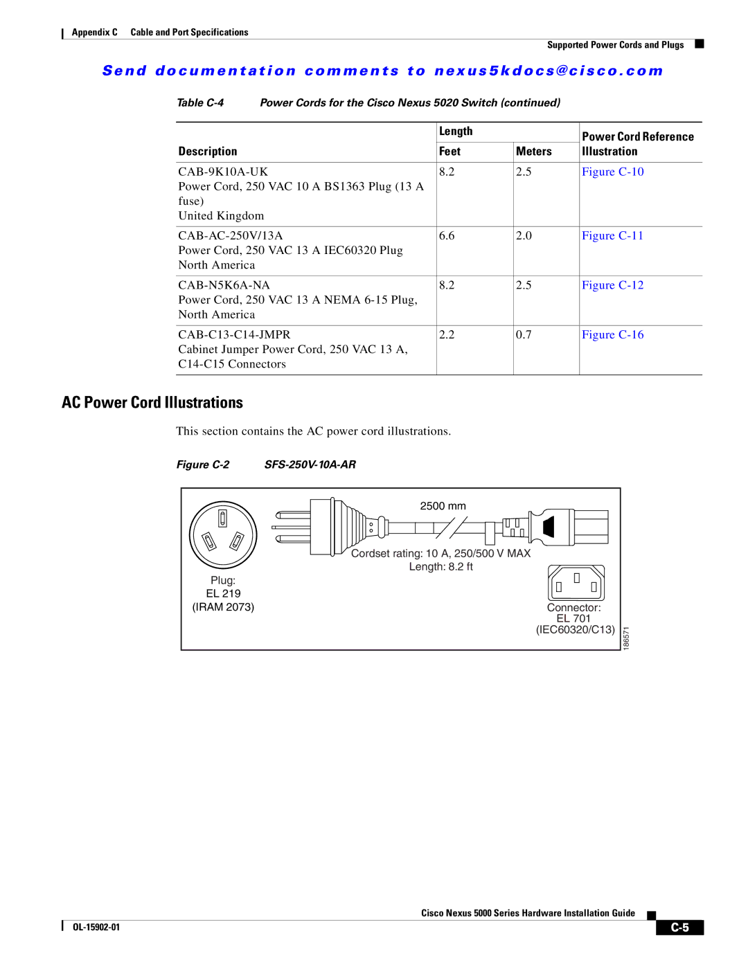 Cisco Systems 5000 Series manual AC Power Cord Illustrations, CAB-9K10A-UK 