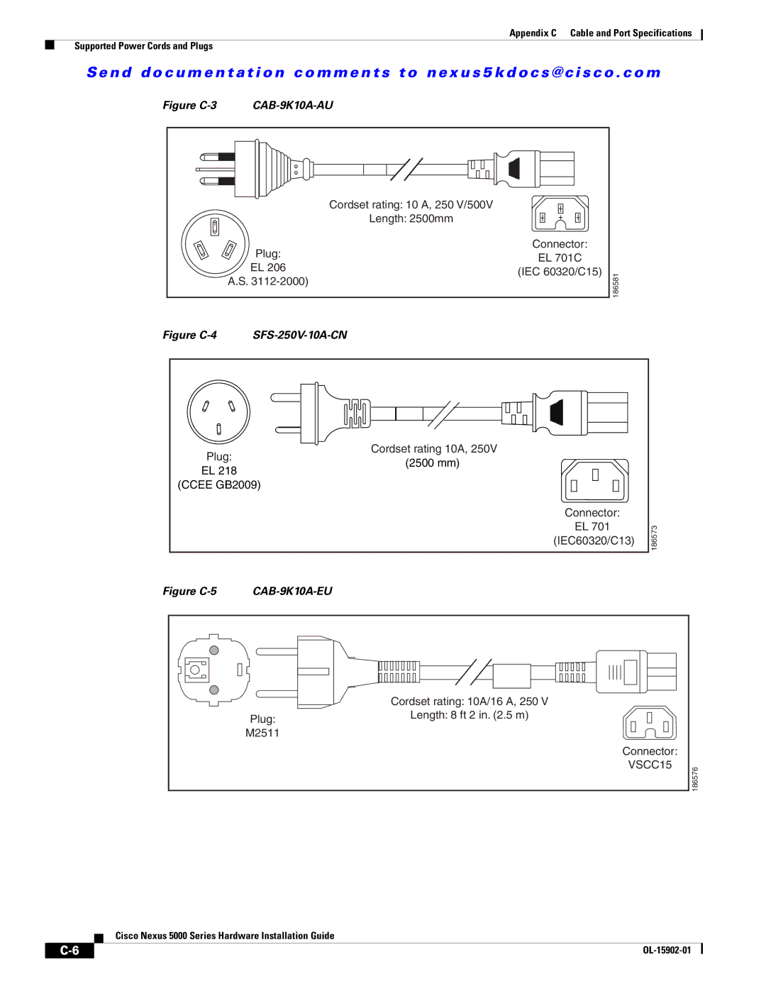 Cisco Systems 5000 Series manual CAB-9K10A-AU 