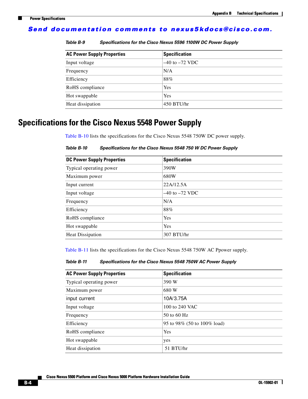 Cisco Systems 5000 manual Specifications for the Cisco Nexus 5548 Power Supply 