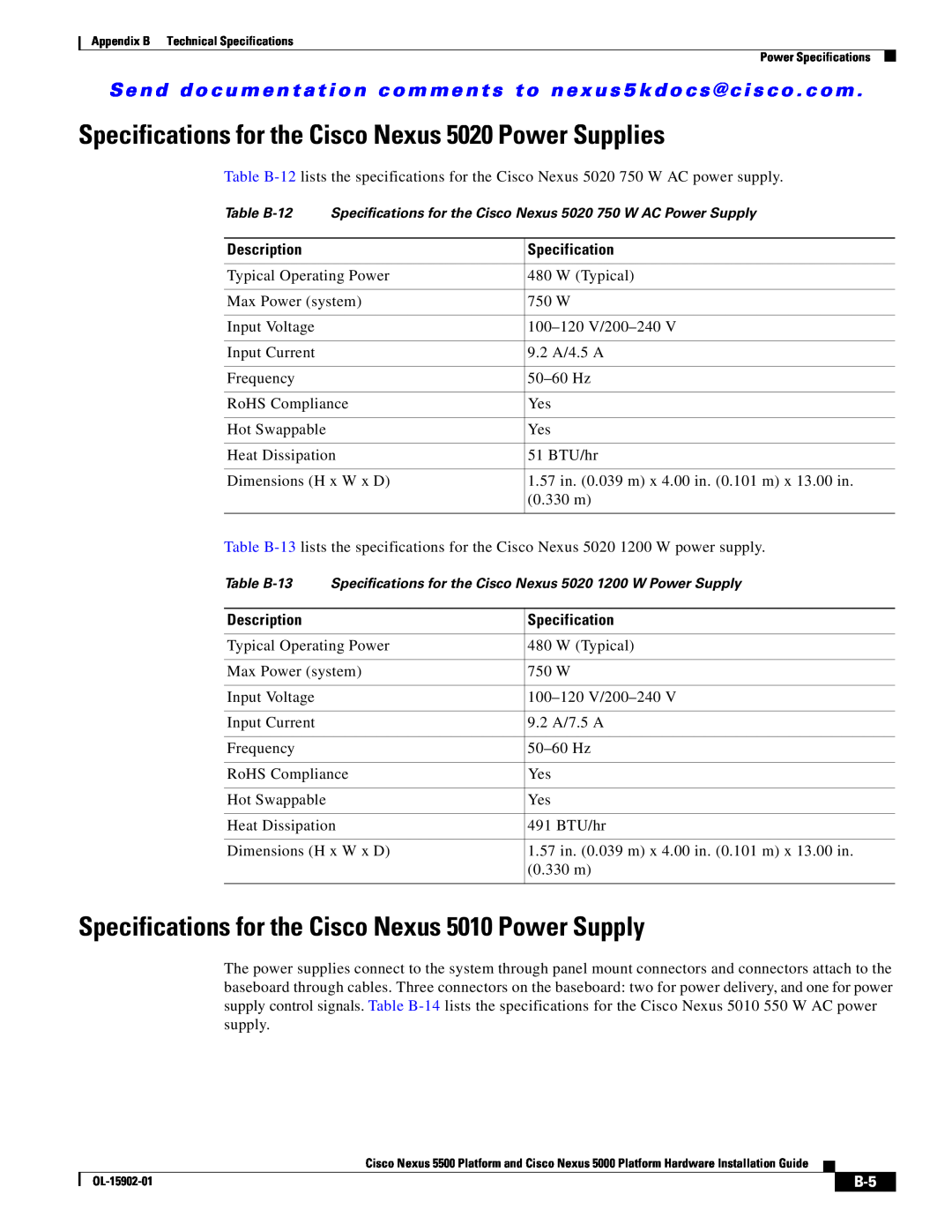 Cisco Systems 5000 manual Specifications for the Cisco Nexus 5020 Power Supplies 