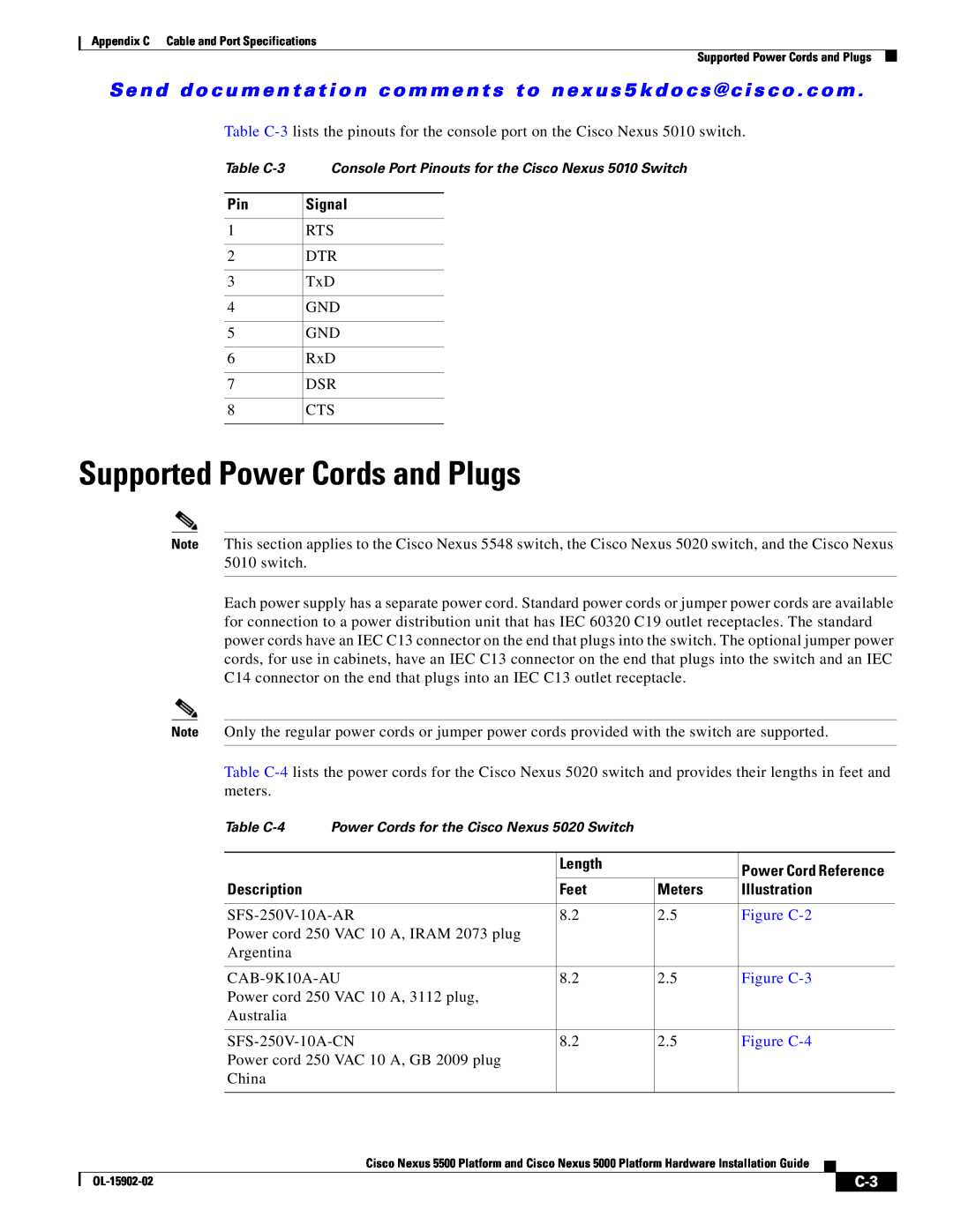 Cisco Systems 5000 manual Supported Power Cords and Plugs, Figure C-2, Figure C-3, Figure C-4 