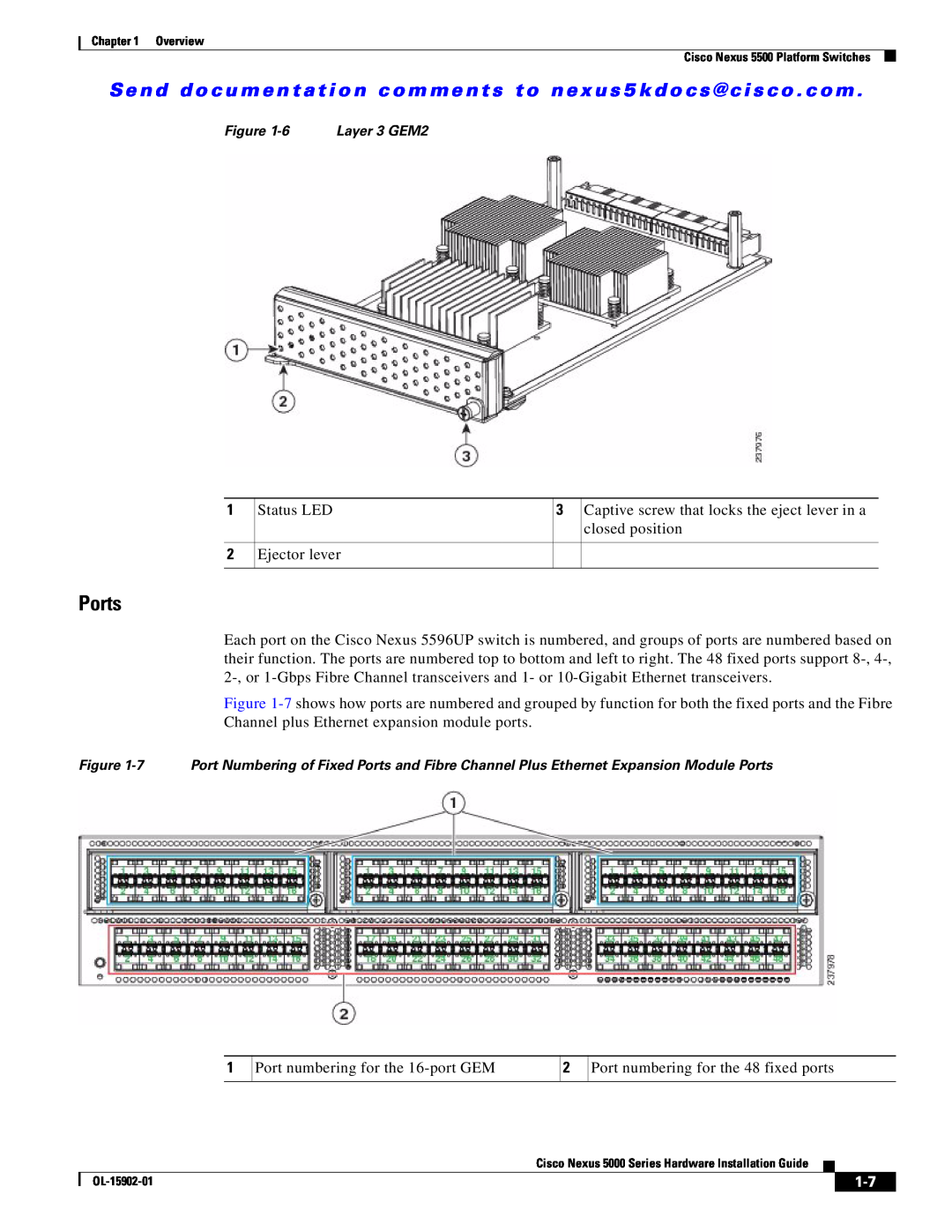 Cisco Systems 5000 manual Ports, Layer 3 GEM2 