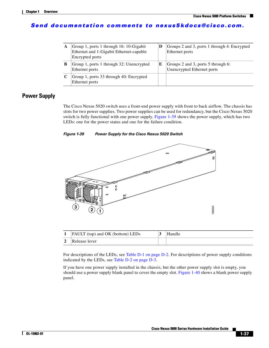 Cisco Systems 5000 manual 1-37, 39 Power Supply for the Cisco Nexus 5020 Switch 