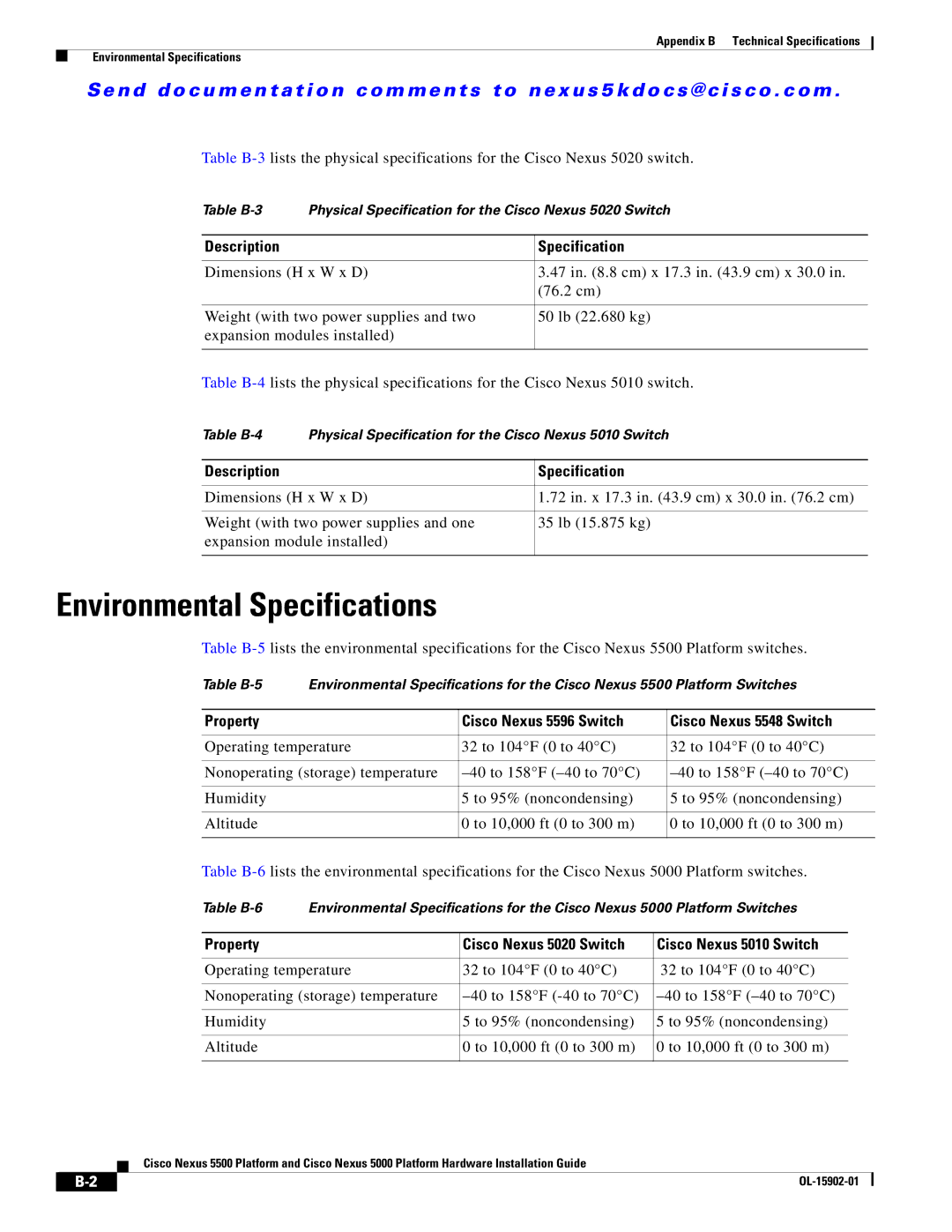 Cisco Systems 5000 manual Environmental Specifications, Property Cisco Nexus 5596 Switch Cisco Nexus 5548 Switch 