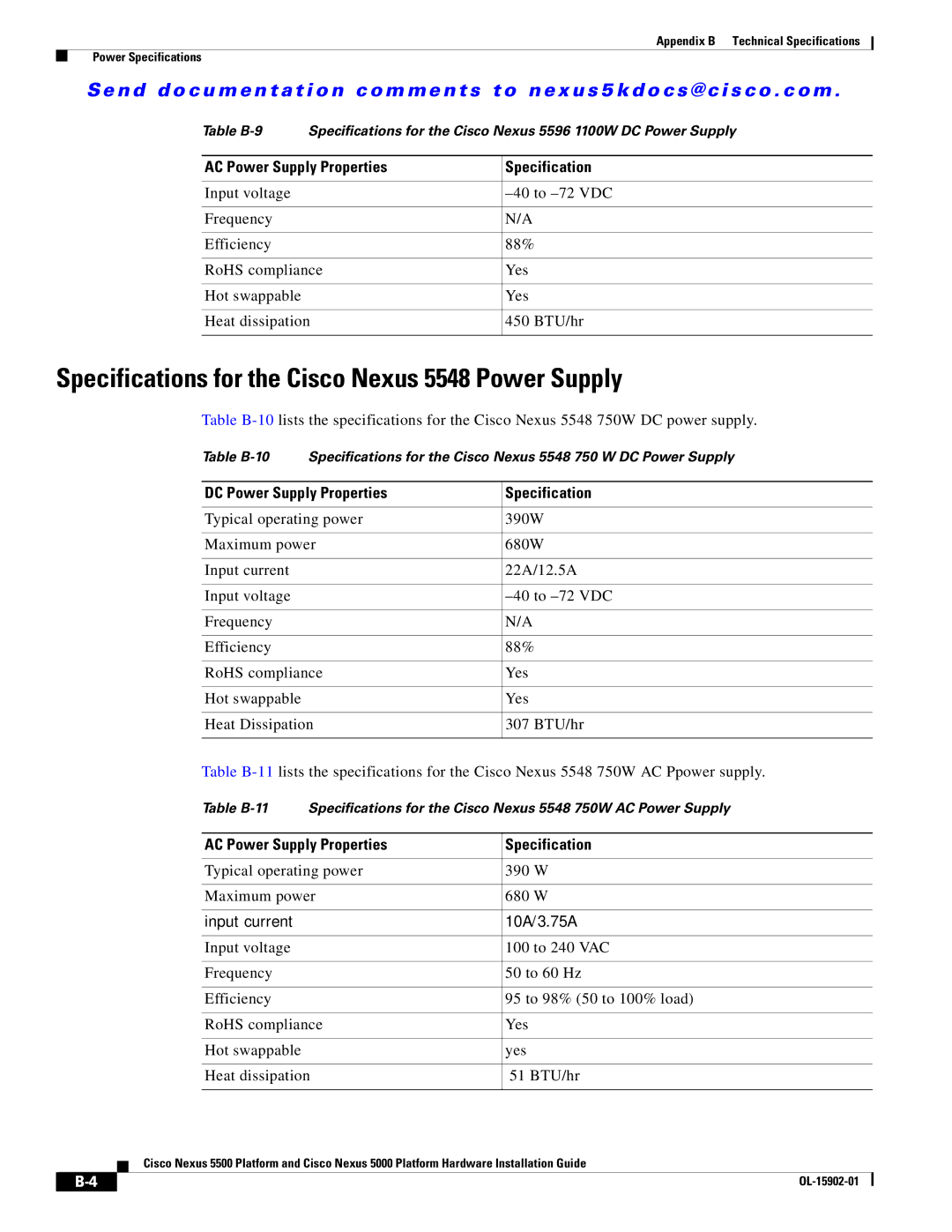 Cisco Systems 5000 manual Specifications for the Cisco Nexus 5548 Power Supply, DC Power Supply Properties Specification 