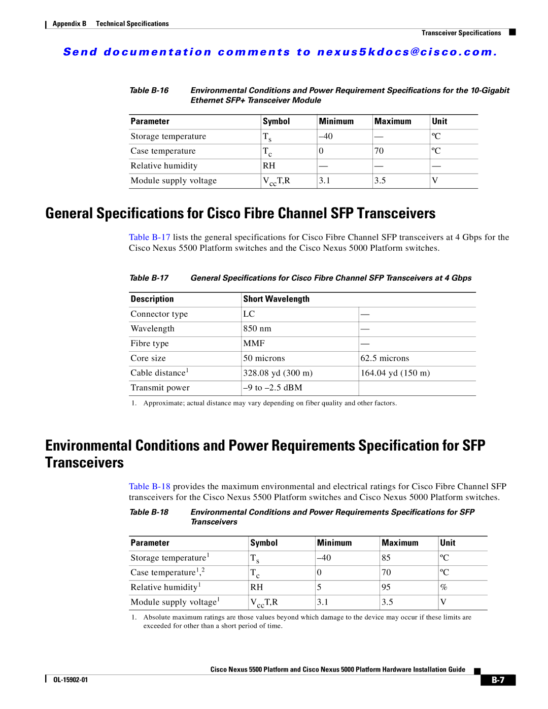 Cisco Systems 5000 manual Parameter Symbol Minimum Maximum Unit, Description Short Wavelength 