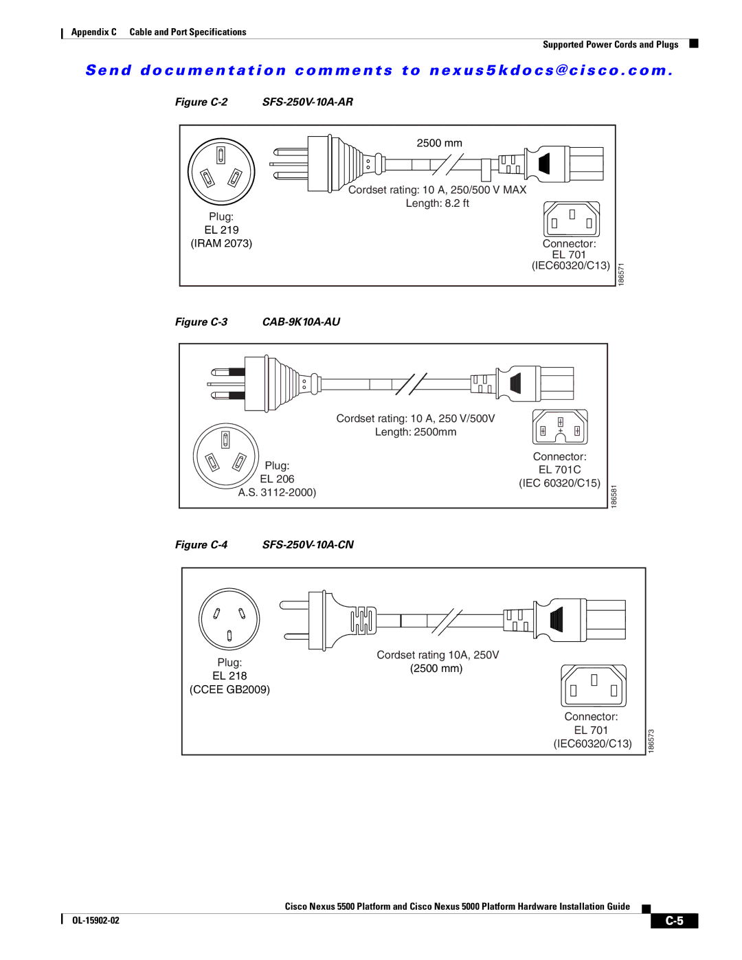 Cisco Systems 5000 manual CAB-9K10A-AU 