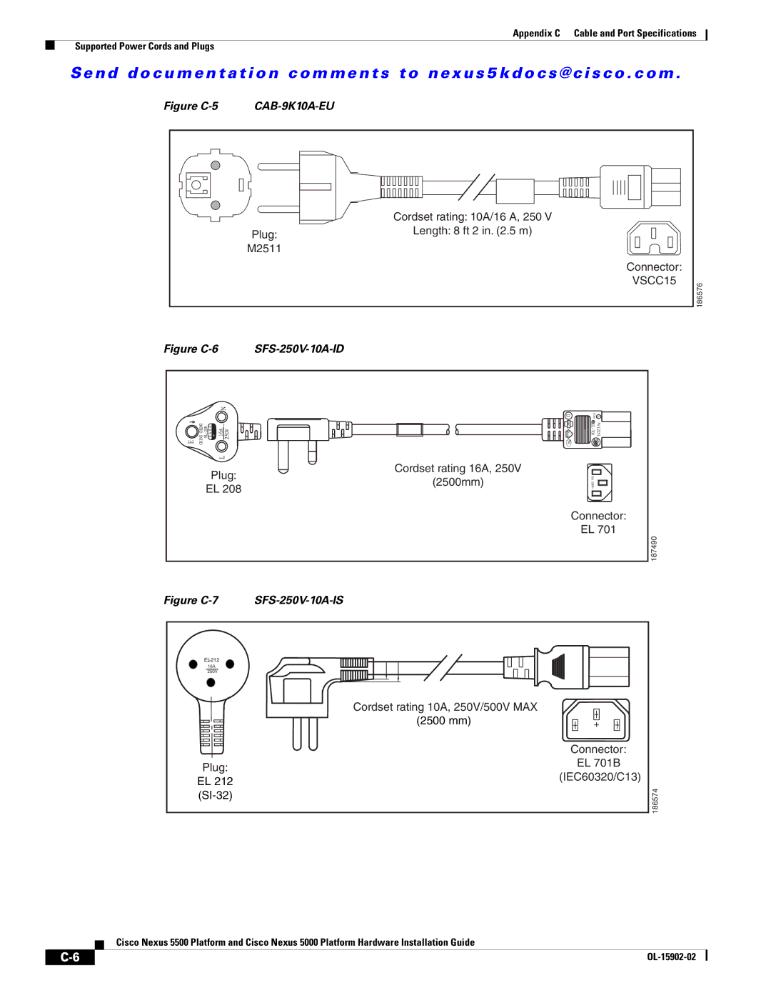 Cisco Systems 5000 manual VSCC15 