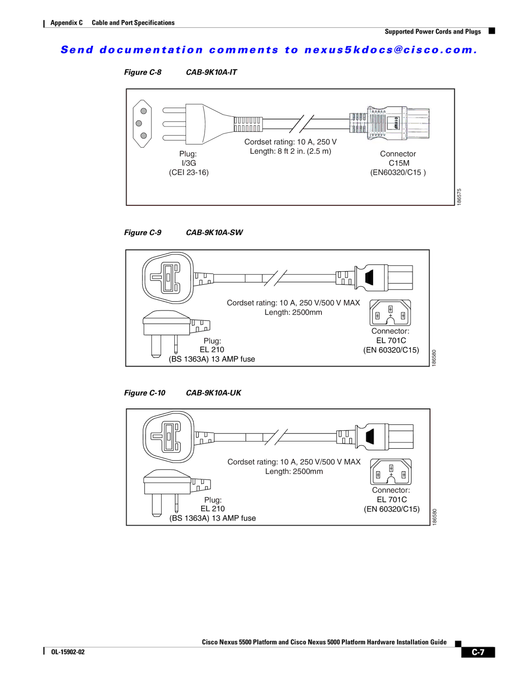 Cisco Systems 5000 manual CAB-9K10A-SW 