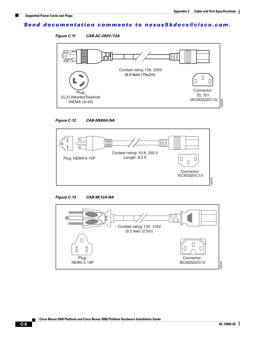 Cisco Systems 5000 manual CAB-N5K6A-NA 