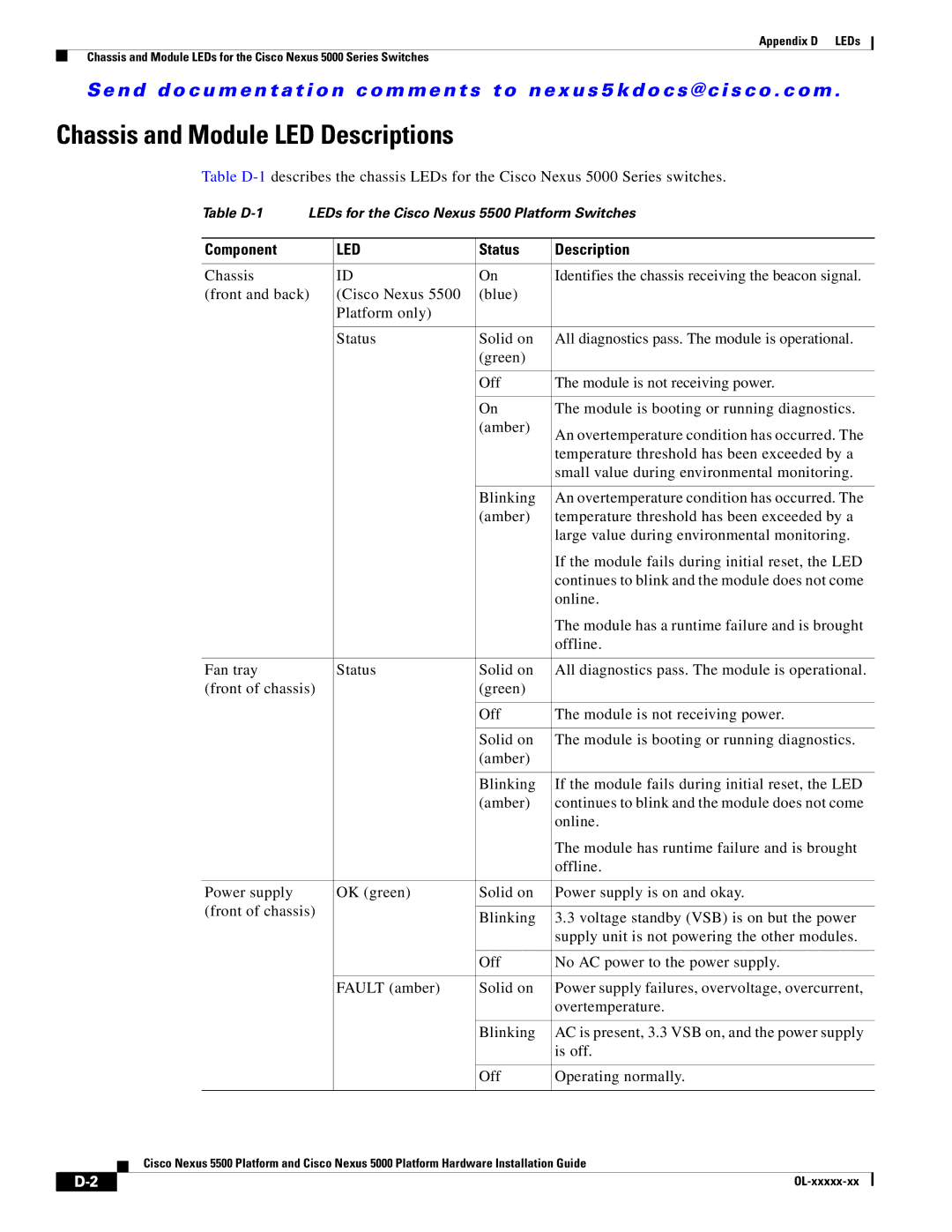 Cisco Systems 5000 manual Chassis and Module LED Descriptions, Component, Status Description 