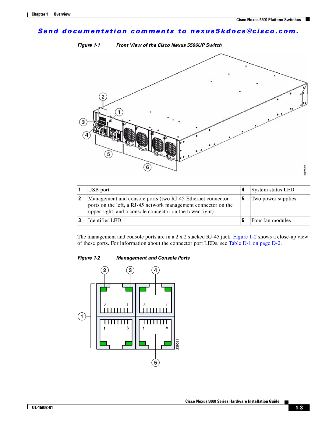 Cisco Systems 5000 manual Front View of the Cisco Nexus 5596UP Switch 