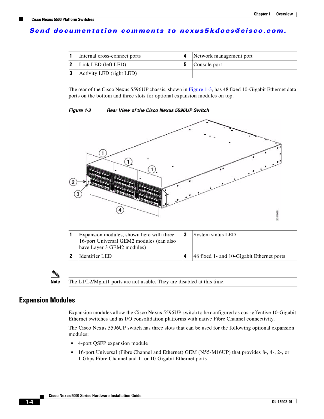 Cisco Systems 5000 manual Expansion Modules, Rear View of the Cisco Nexus 5596UP Switch 