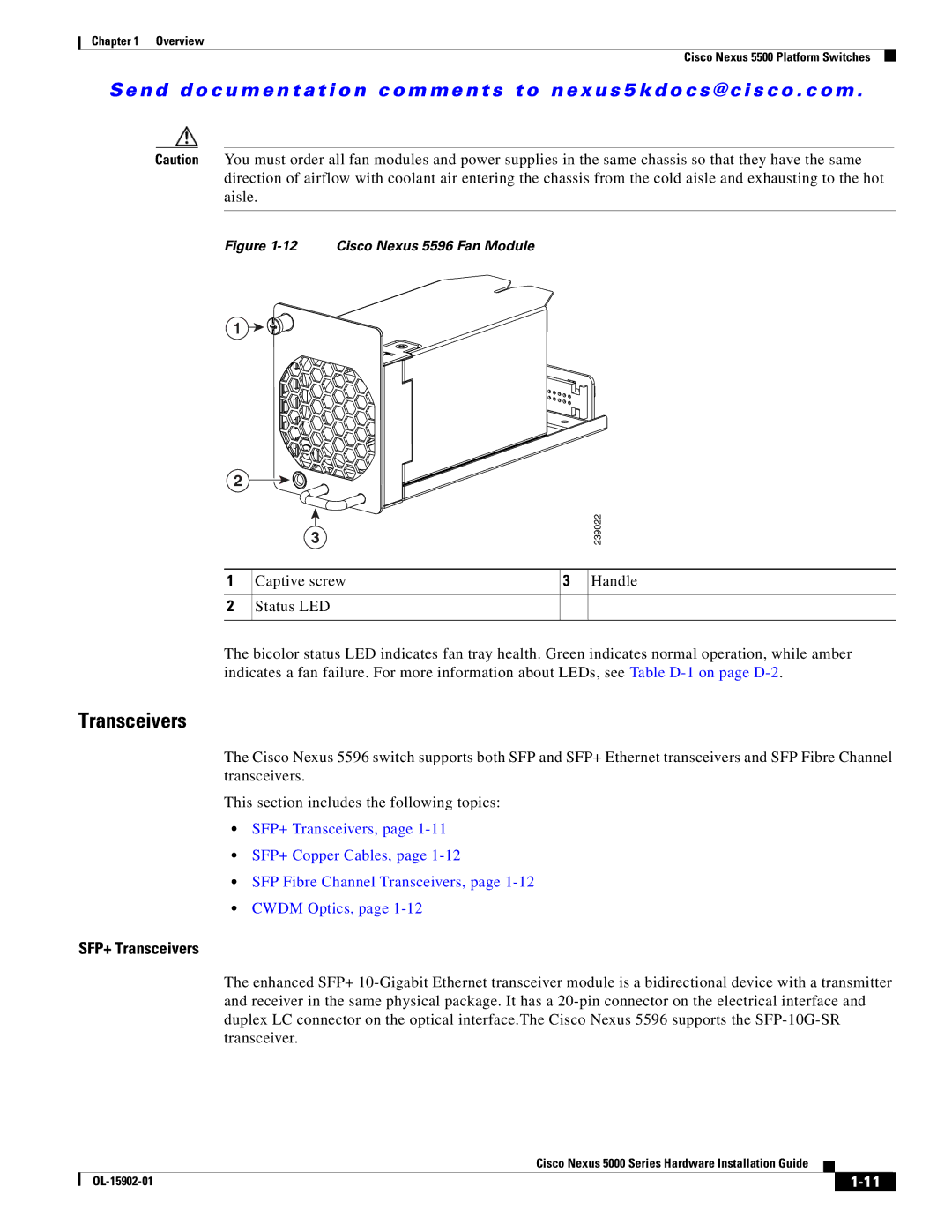 Cisco Systems 5000 manual SFP+ Transceivers 