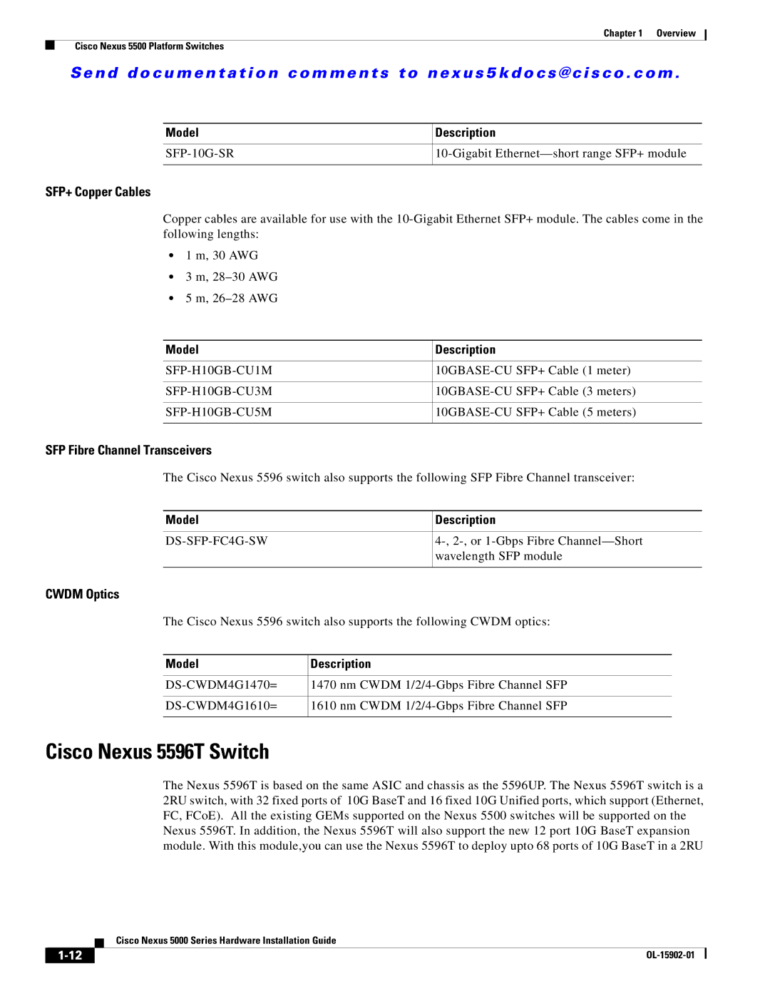 Cisco Systems 5000 manual Cisco Nexus 5596T Switch, SFP+ Copper Cables, SFP Fibre Channel Transceivers, Cwdm Optics 